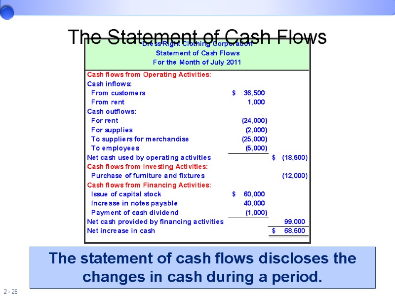 The Statement of Cash Flows The statement of cash flows discloses the changes in